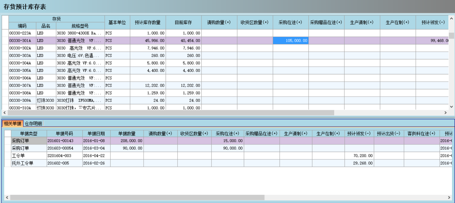 乐鱼页面在线登录-乐鱼(中国)
是否能帮助企业实现零库存?