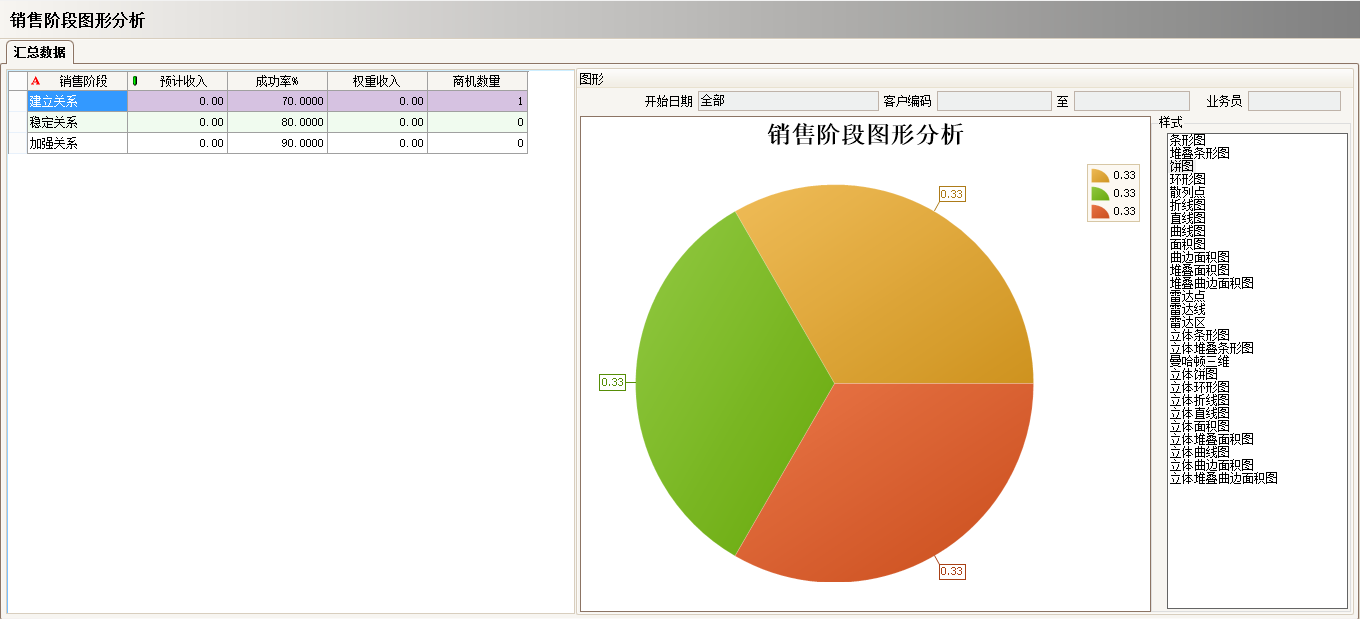 乐鱼页面在线登录-乐鱼(中国)
具有哪些主要的分类
