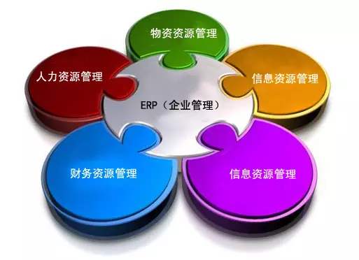 乐鱼页面在线登录-乐鱼(中国)
是所有行业都适用吗?