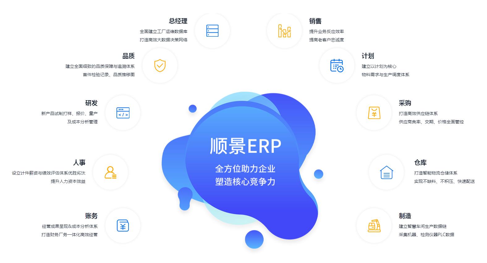 怎么让乐鱼页面在线登录-乐鱼(中国)
数据变得更安全?