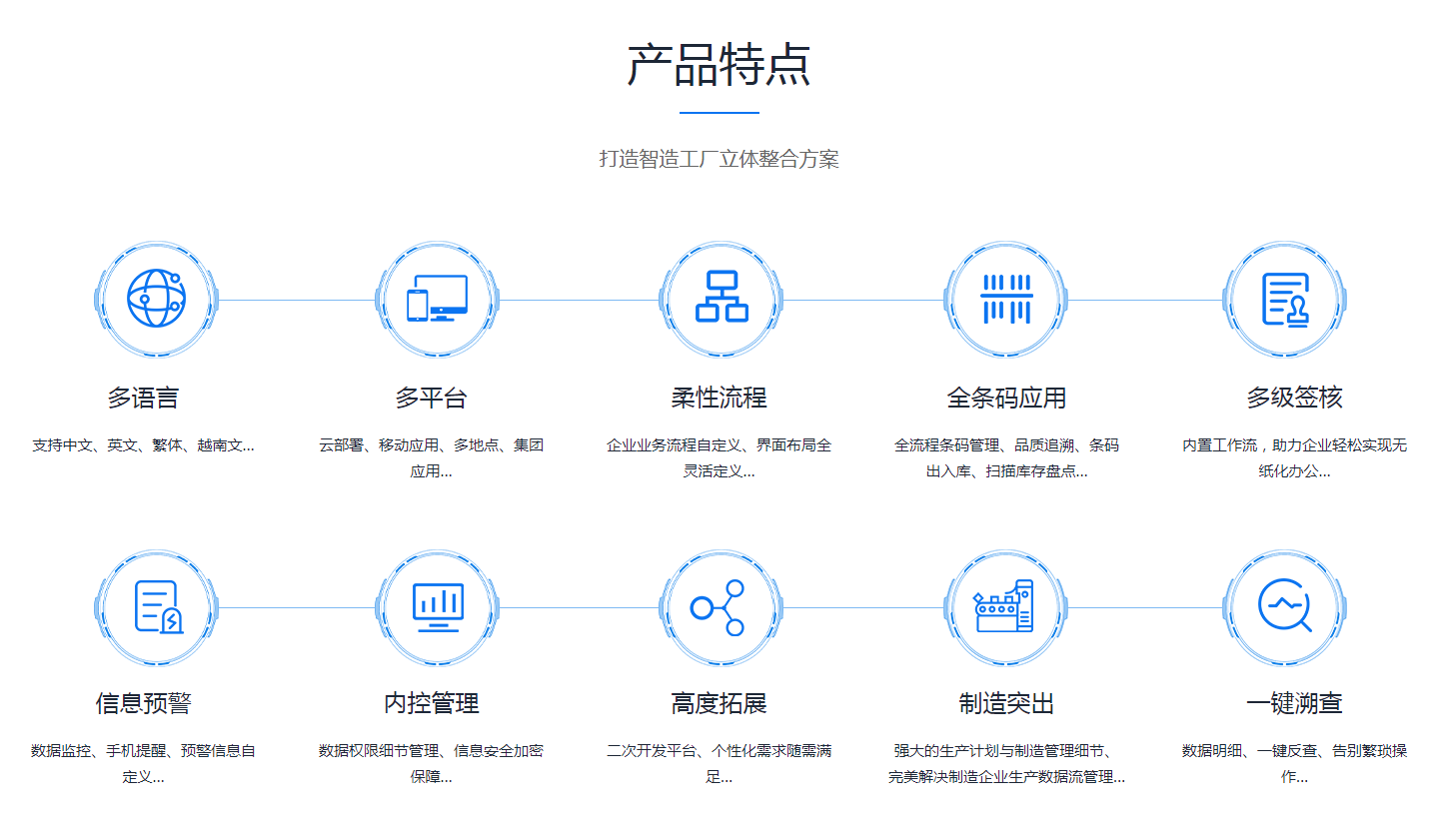 乐鱼页面在线登录-乐鱼（中国）
是怎么操作的?